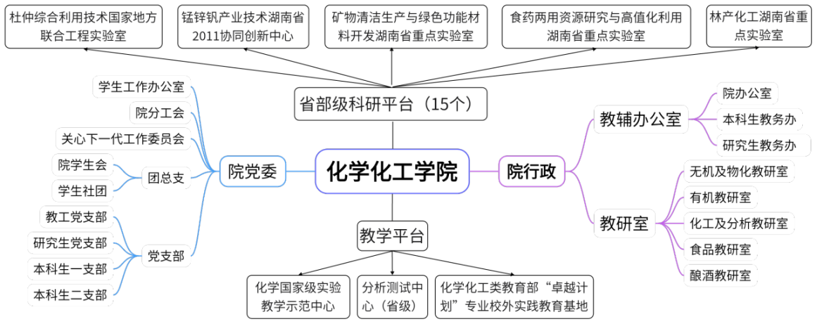 william威廉亚洲(中国)有限公司