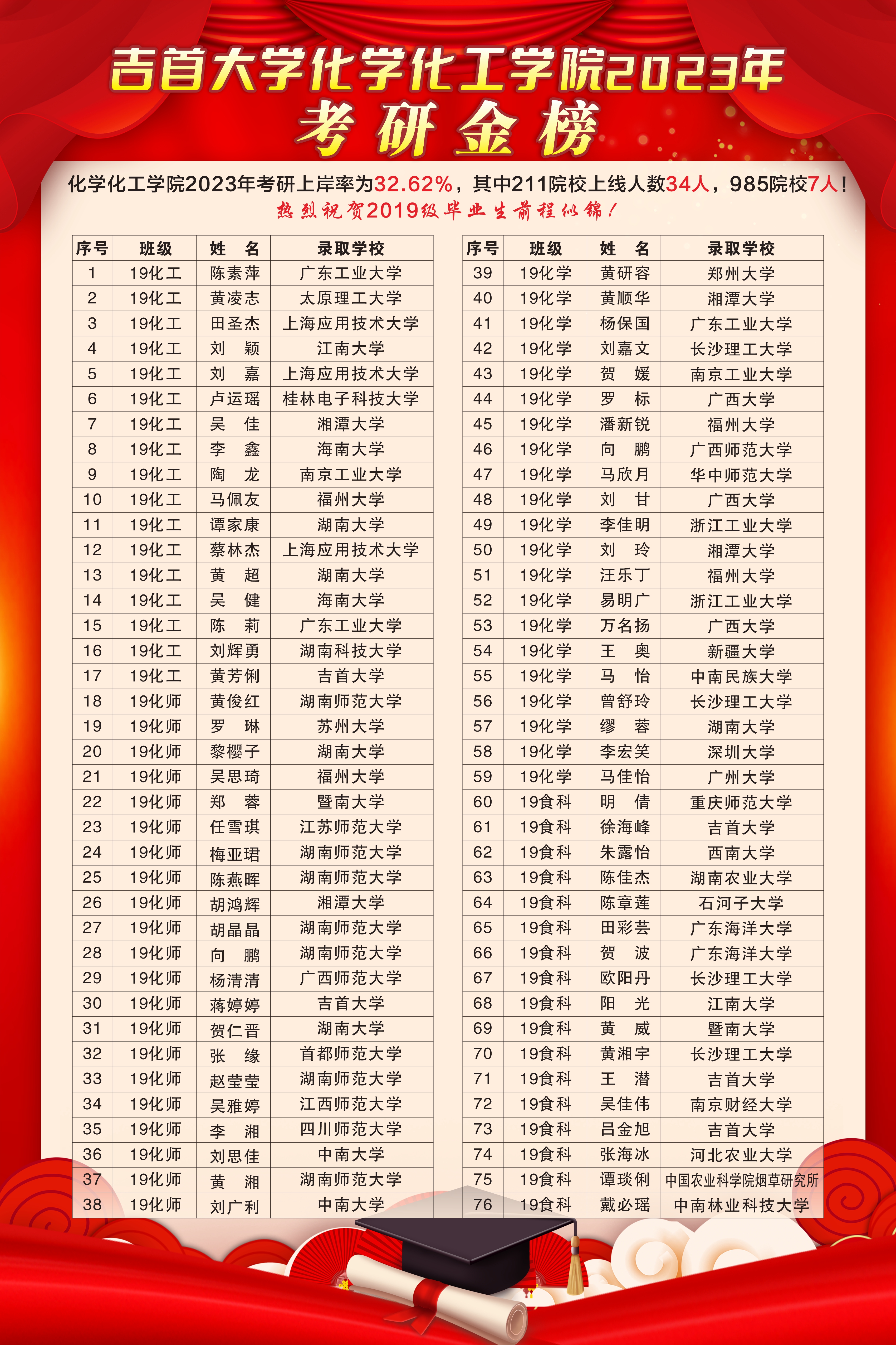 william威廉亚洲(中国)有限公司