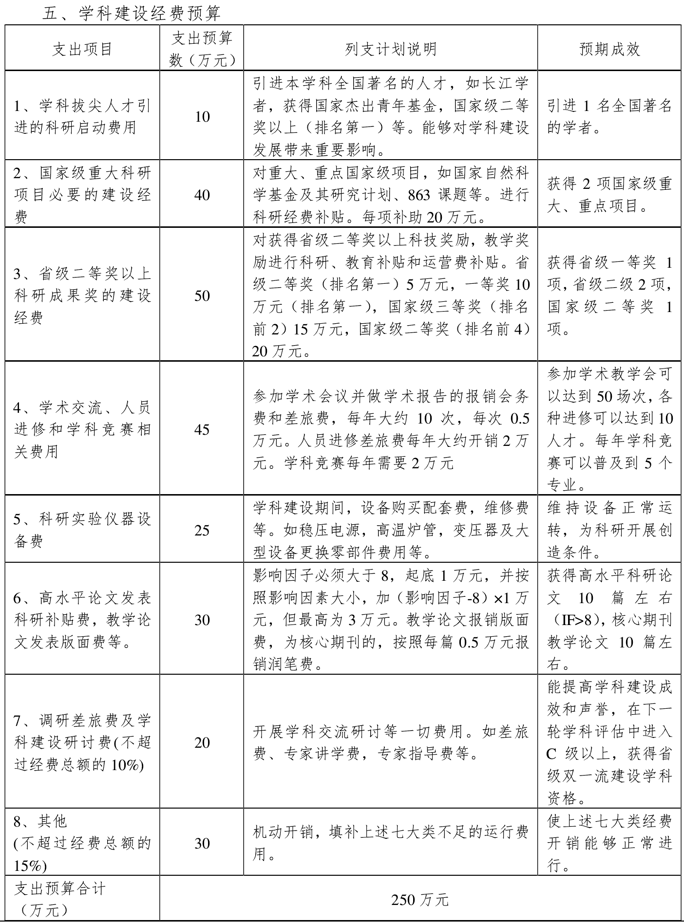 william威廉亚洲(中国)有限公司